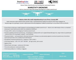 Pozwolenie na latanie dronem w CTR - nowe przepisy